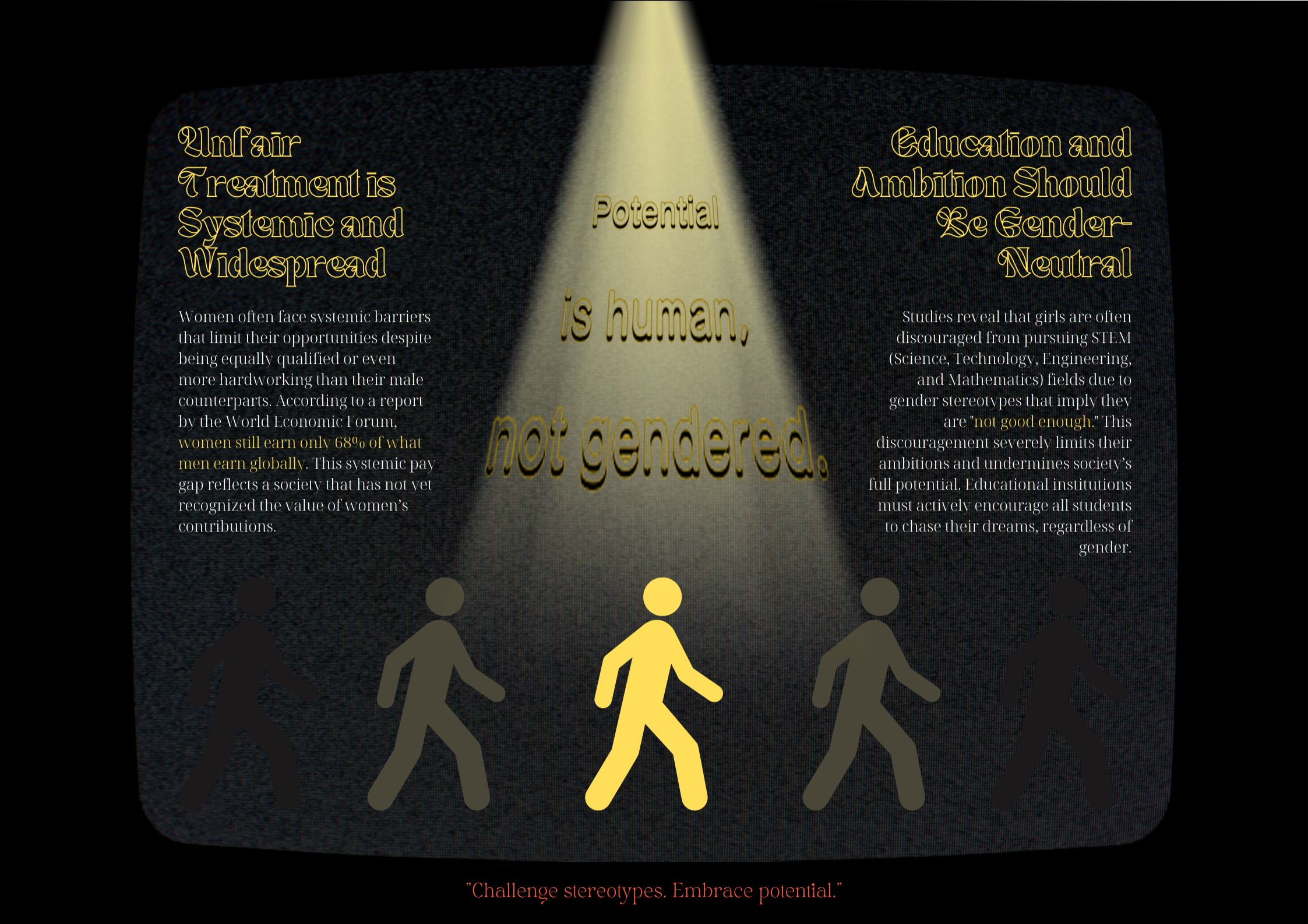 Design 3